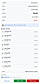 Viewing a Created Invoice