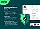Enterprise grade security