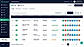 Leadrat CRM Dashboard Property Management Dashboard