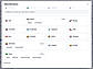 Select wide range of data sources across the world.