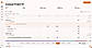 Report page where estimators see a full bid breakdown.