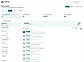 Full page-by-page customer journey for a converted deal, from first touch through closed-won, with touchpoint count and duration.