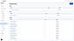 Par-driven purchase order ready to email