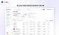 Subscription Tracking – See all SaaS spend in one view