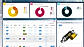 Supply chain management