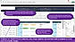 Customizable Templates