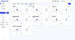 Provision Manager deploys operating systems bare-metal and keeps device drivers current across the estate