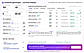Competitive Intelligence (Identify competitors search terms, find gaps and read their ads)