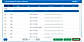 Safely delete or move the unwanted duplicate files to free up space on your system.