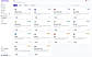 Connect Scanova with 14+ tools across design, marketing, and automation, including Canva, Google Analytics, and HubSpot.