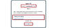 Monitor the Export Process