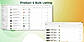 Product & Bulk Listing
