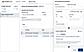 Automation rules for candidate messaging