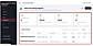 Click All Reports to view the migration reports after migration.