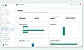 PRIMS Metrics