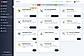 Products Dashboard
