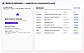 AI Agents Optimizes Campaigns 24/7