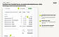 Draft invoice built from tracked hours, grouped and priced at your rates. Nothing is sent until you press send.