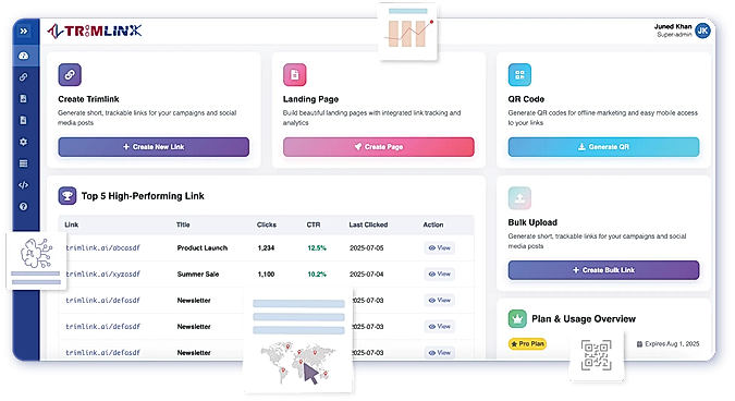 Trimlink Dashboard