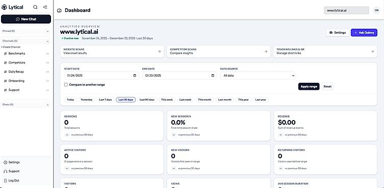 Lytical Main Dashboard