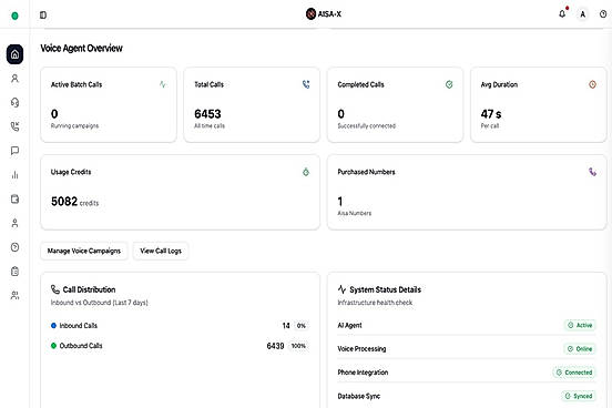 Aisa-X Dashboard