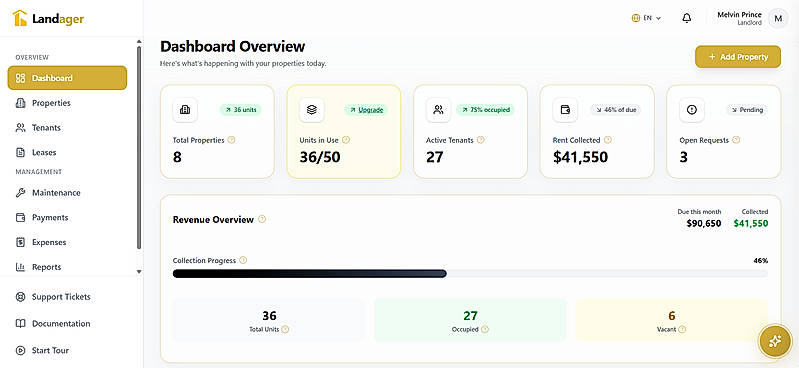 Landager Dashboard Home