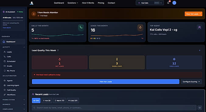 Dashboard