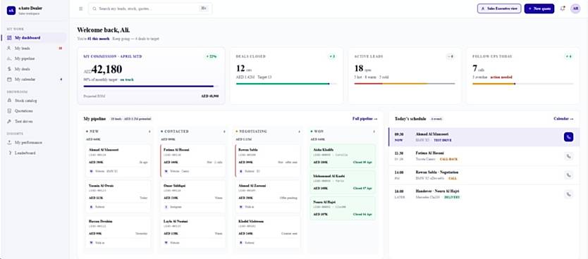 eAuto Dealer Dashboard
