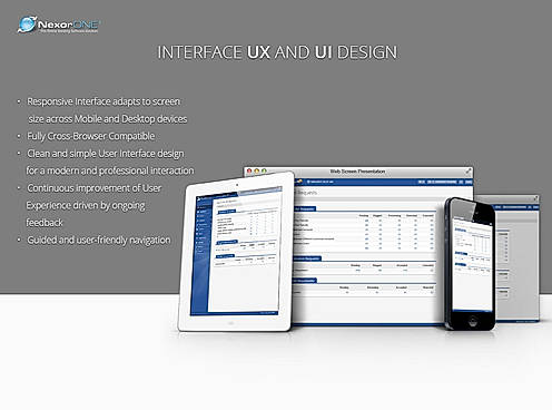 Interface UX and UI Design