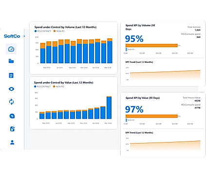 SoftCo P2P Automation