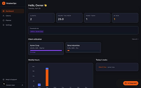 Dashboard where you can see clients data, upcoming tasks and more