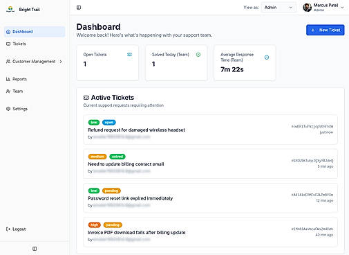 Dashboard