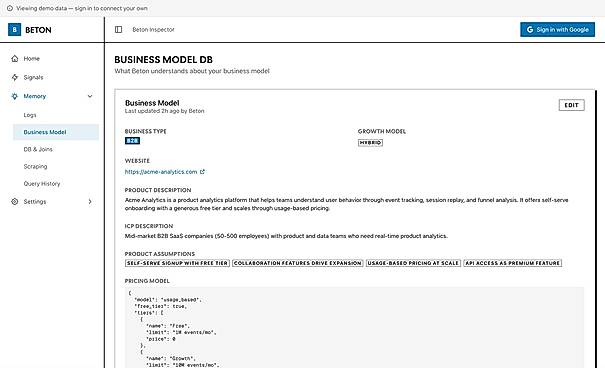 Data Beton learns about your business model