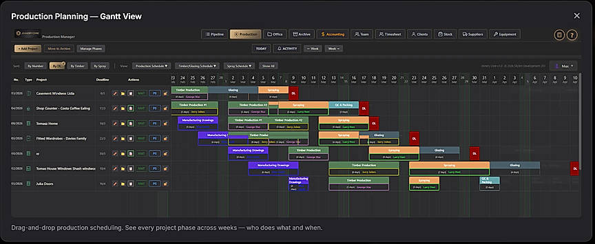 Drag and drop production scheduling. See every project phase across weeks.