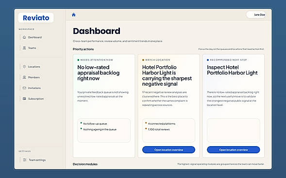 Review analytics dashboard