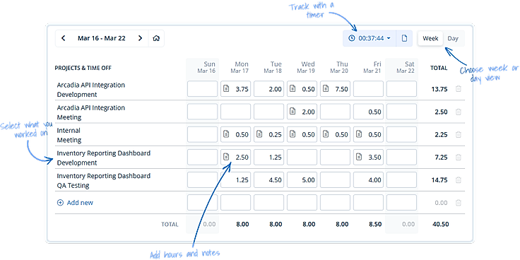 Employee timesheet
