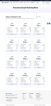 Bulk Emailing Pricing Plan
