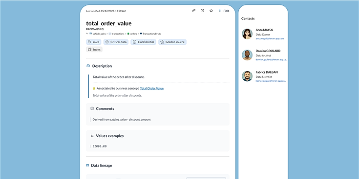 Asset page