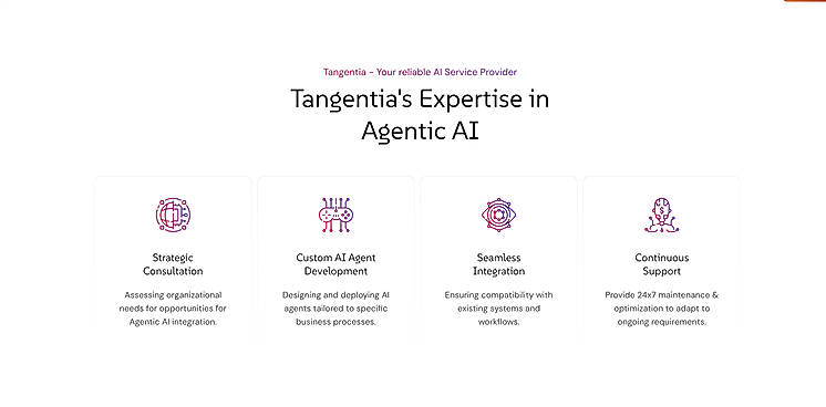 TANGENTIA AGENTIC AI
