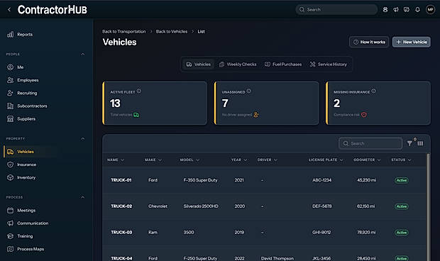 Vehicles