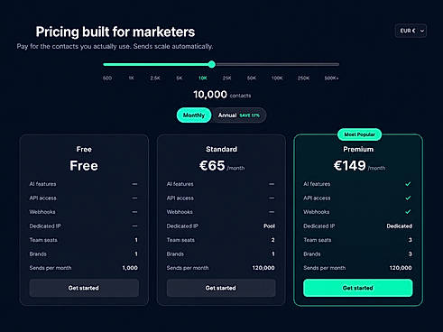 Pricing Plans