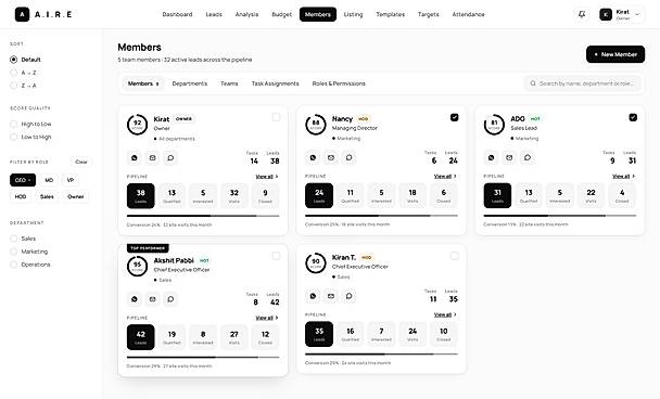 Team Management View