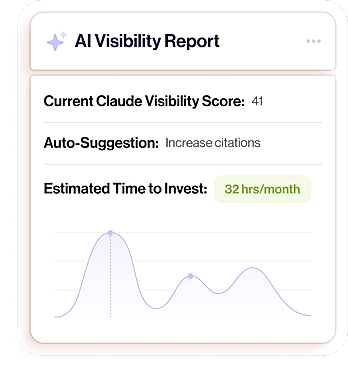 AI Visibility Report Tracker