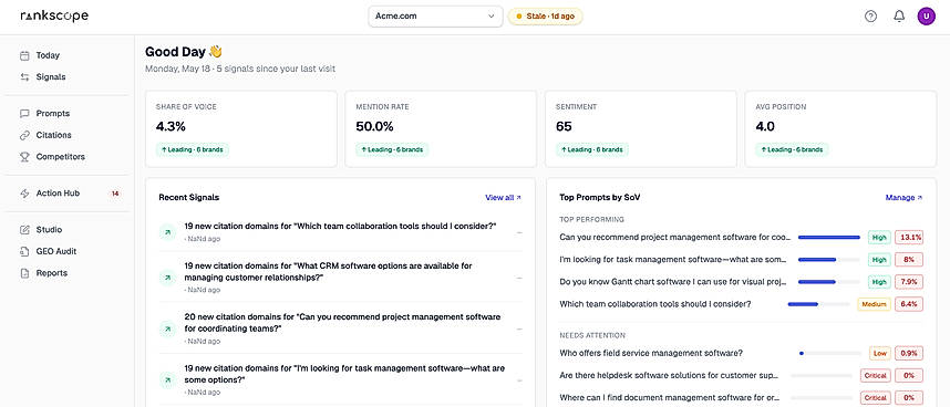Main customer Dashboard