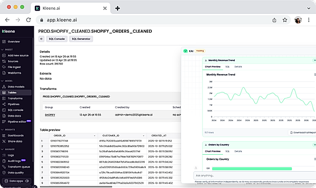 KAI Assistant Visualizing Data