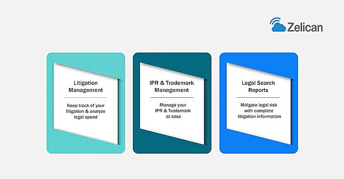 Litigation Management Software