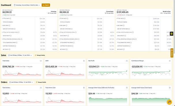 Main Dashboard