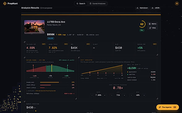 PropHunt analysis dashboard — deal score, returns & exit simulator