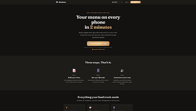 Dashboard Overview