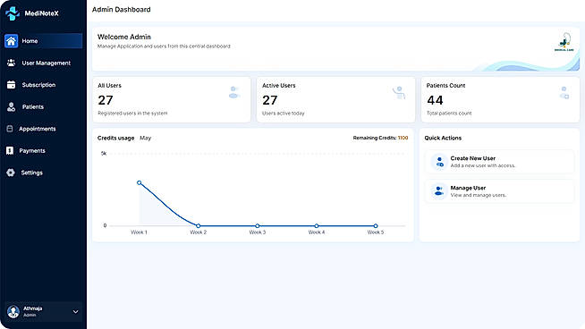 Admin Dashboard